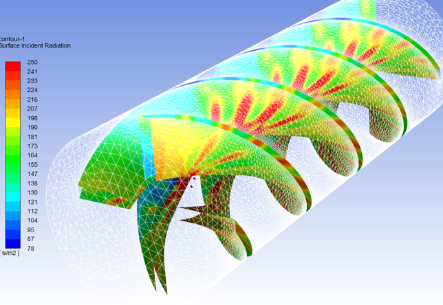 CFD-Simulation: Bestrahlungsmuster Doppelhelix