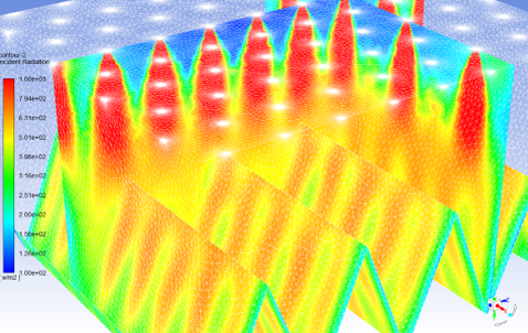 CFD-Simulation: gefaltete Katalysatoroberfläche