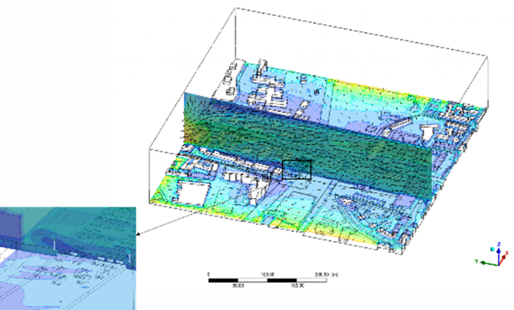 CFD‑Simulation der Luftströmung und Geschwindigkeitsverteilung an einer innerstädtischen Kreuzung unter realen Windbedingungen.